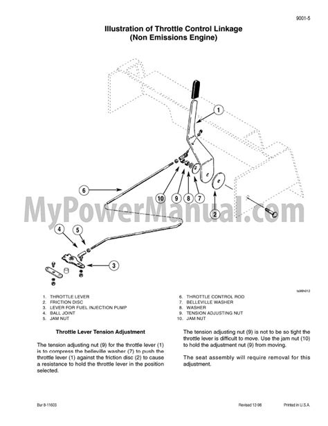 case 1840 skid steer hydraulic oil|1840 case skid steer manual.